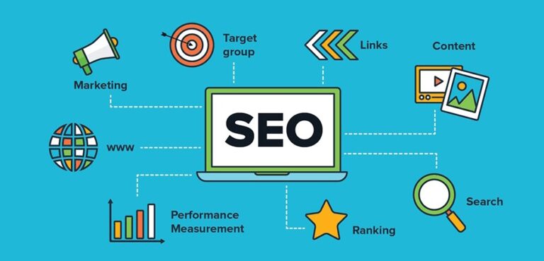 Attract potential customers to your website with reliable SEO services in Kolkata